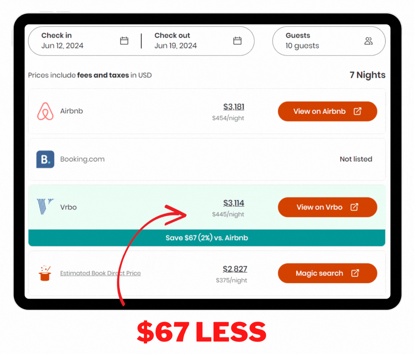 Airbnb Orlando Florida