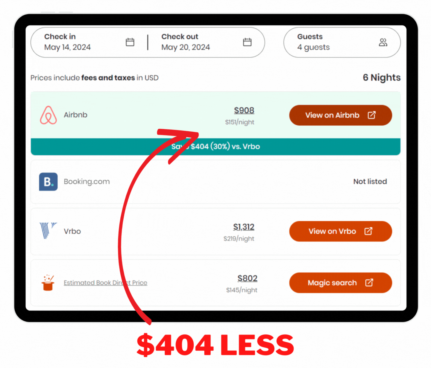 Airbnb Jacksonville FL, San Marco prices