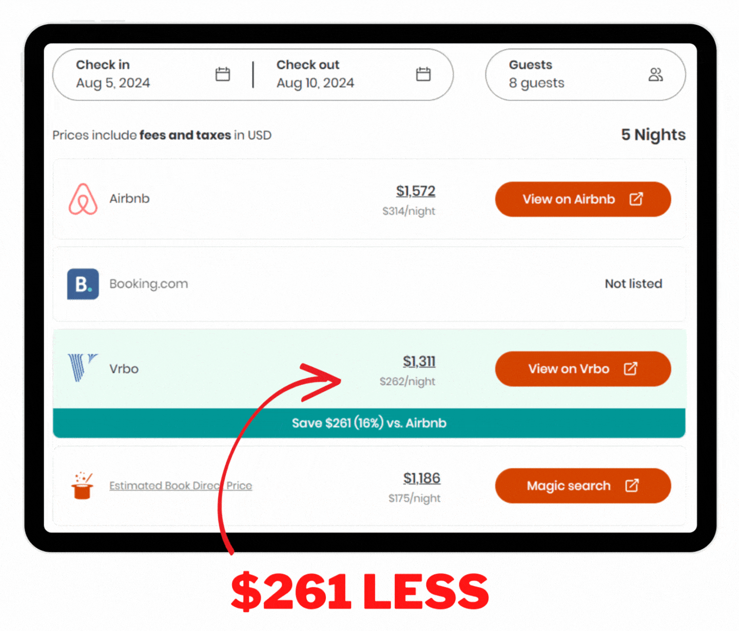 Airbnb Tampa Near Attractions